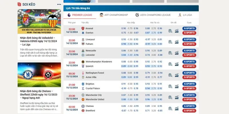 Nhà cái đăng tải nhiều bài viết soi kèo chất lượng